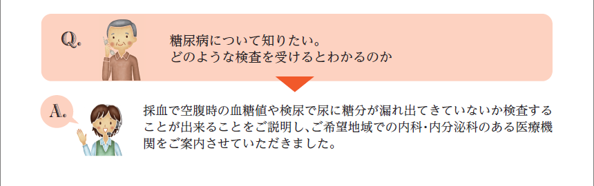 if共済会 相談ダイヤル 会員相談事例